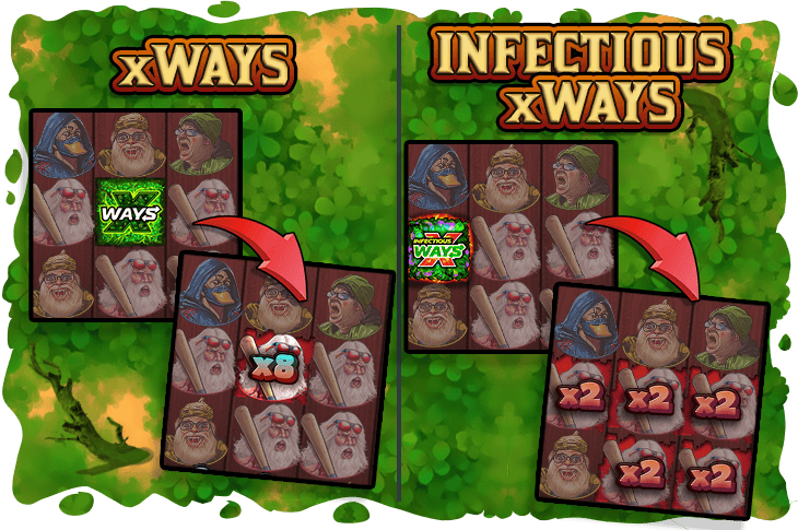 xWays® and Infectious xWays®